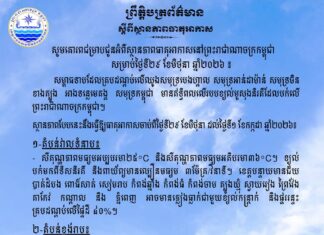 ក្រសួងធនធានទឹក ជូនដំណឹងអំពីស្ថានភាពធាតុអាកាសនៅកម្ពុជា សម្រាប់ថ្ងៃទី២៩ ខែមិថុនា ឆ្នាំ២០២៦
