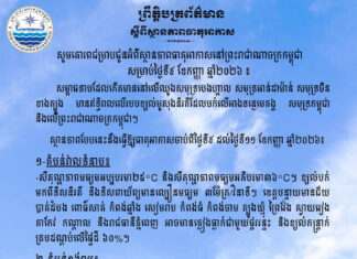 ក្រសួងធនធានទឹក ជូនដំណឹងអំពីស្ថានភាពធាតុអាកាសនៅកម្ពុជា សម្រាប់ថ្ងៃទី៩ ខែកញ្ញា ឆ្នាំ២០២៦