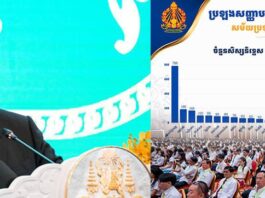 ព្រឹកថ្ងៃនេះ សម្តេចមហាបវរធិបតី ហ៊ុន ម៉ាណែត អញ្ជើញជួបសំណេះសំណាល ជាមួយសិស្សនិទ្ទេស A, ឆ្នាំនេះសម្តេចជួបសិស្សនិទ្ទេស A ពីរលើក